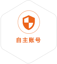 平阳到匈牙利国际快递